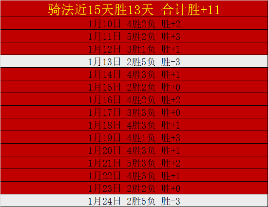 歐冠歷賽季,最佳射手排,名榜,宝盈,宝盈下载,宝盈真人,宝盈官方,宝盈在线,宝盈登录,宝盈链接