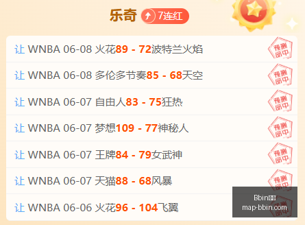 阿森纳夺冠,庆典惊现暴,力冲突,Bbin宝盈官网,Bbin宝盈App,Bbin宝盈互动,Bbin宝盈下载,Bbin宝盈娱乐平台