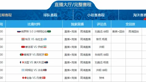 “青岛西海岸9号评分领先，与上海海港3-3握手言和”