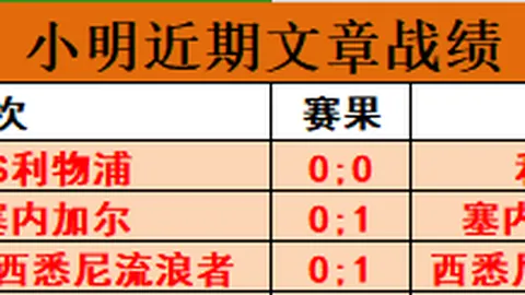 鹈鹕逆转马刺赢17分，锡安高效保罗低迷，福克斯三分命中率惨淡