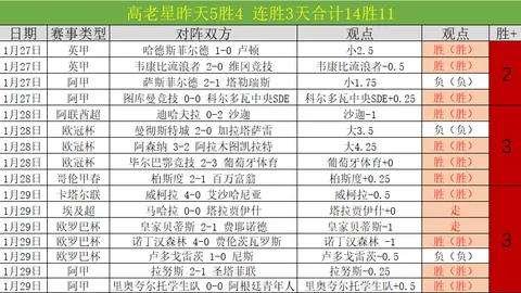 姆巴佩寻求离队选择，2025年续约意愿成疑？